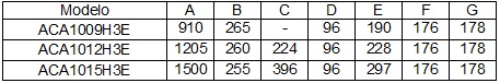Tabla-dimensiones