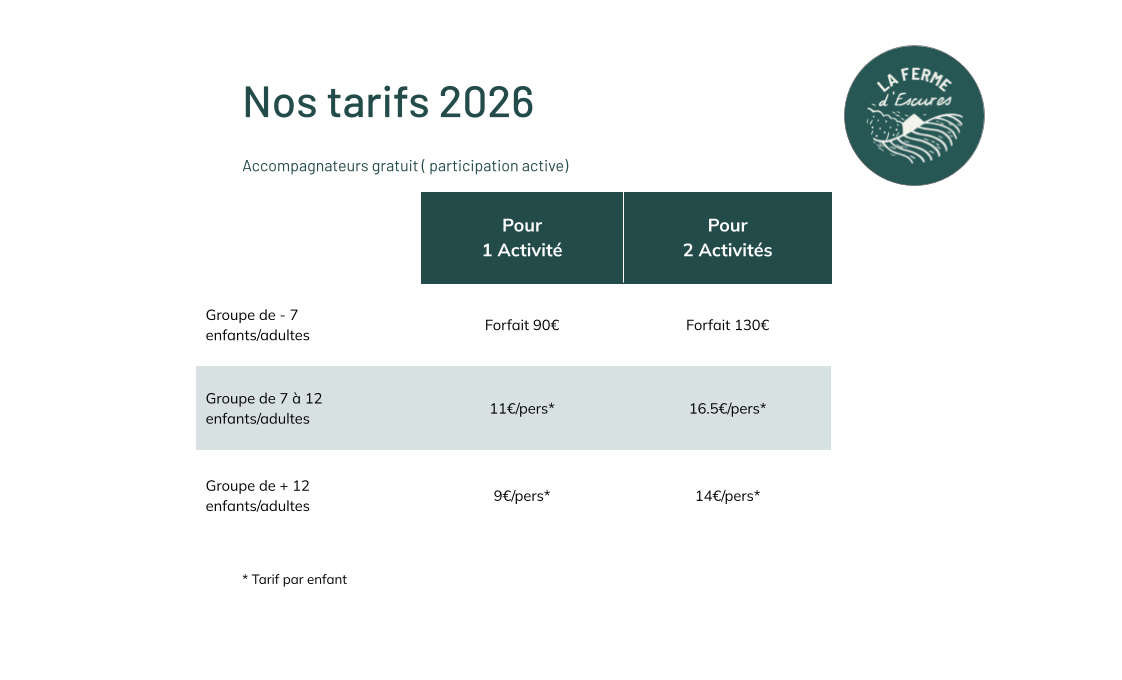 Projet-pedagogique-Ferme-d-Escures-