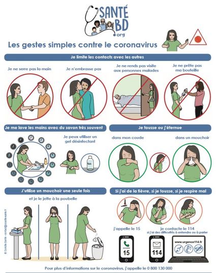 Les gestes simples contre le coronavirus