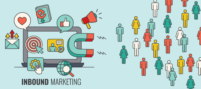 La méthodologie de l’inbound marketing