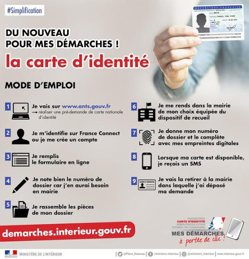 Carte-d-identite