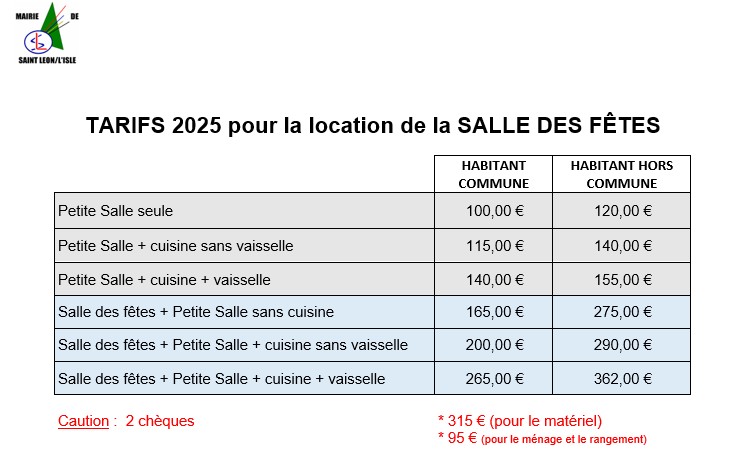 Tarifs-SDF-2025