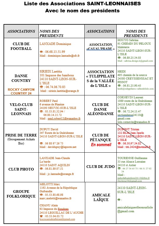 Asso-1