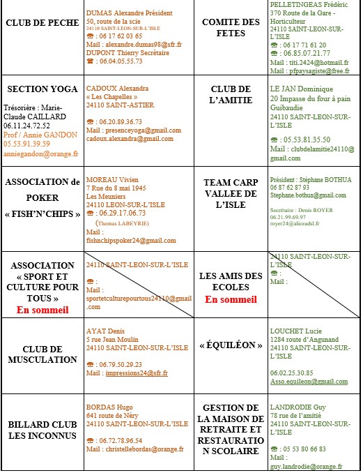 Asso-2