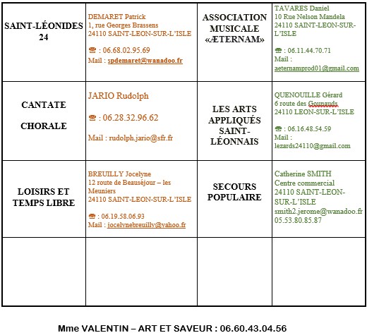 Asso-3