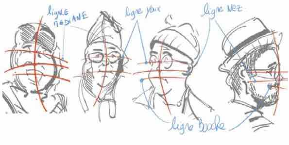 conseils pour dessiner des visages expression, my dessin  