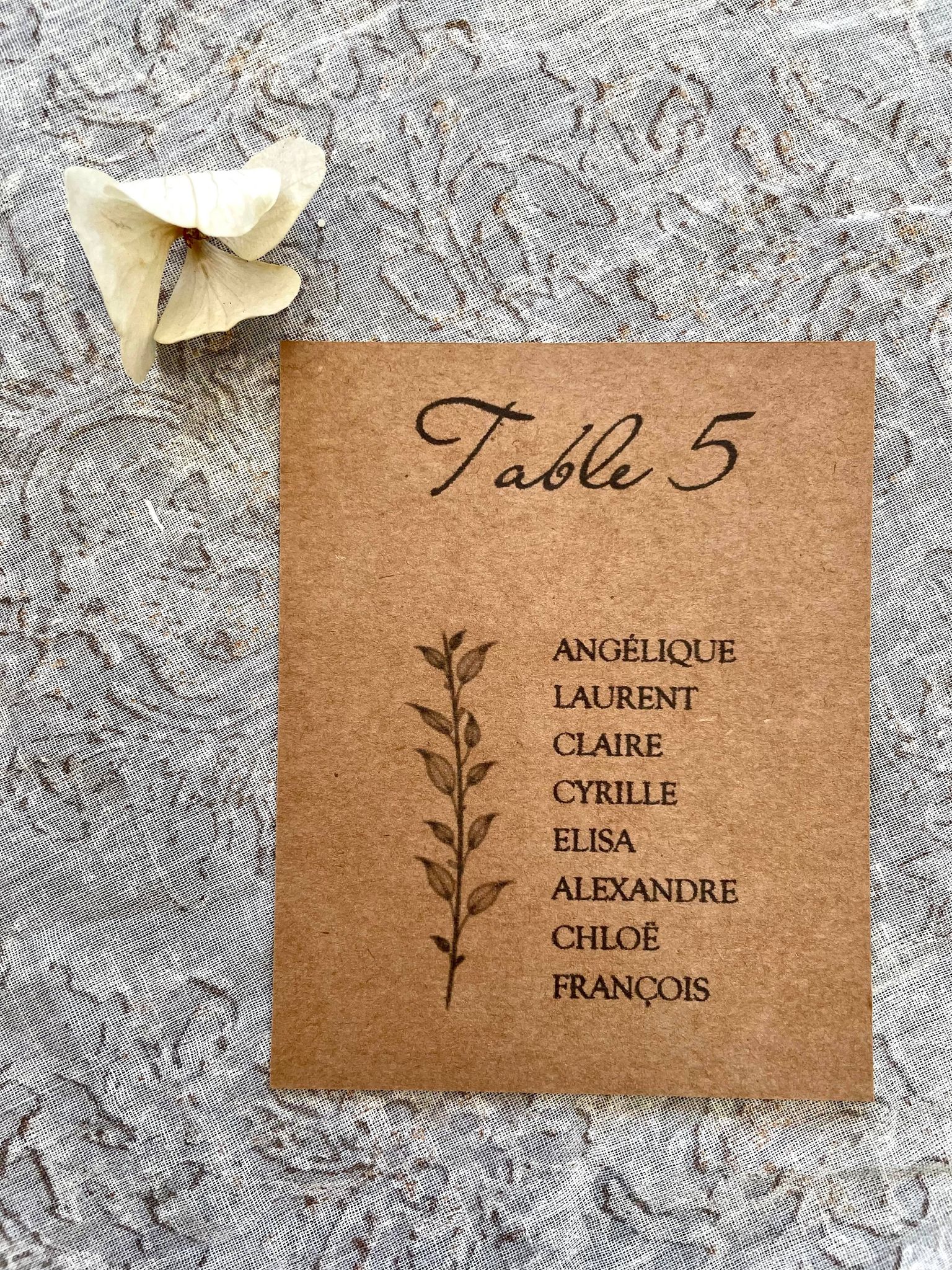 Plan de table