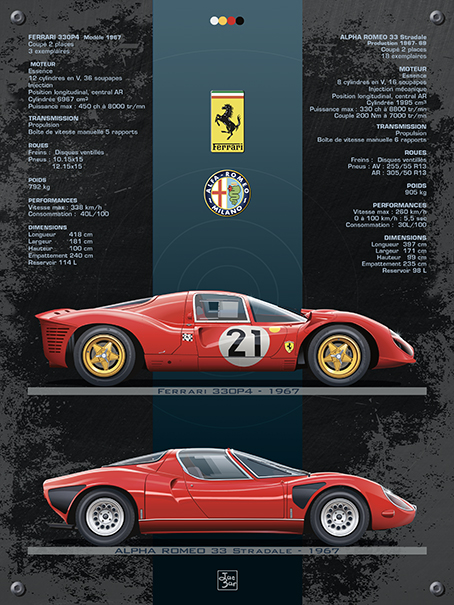 Alfa-Ferrari-30x40-w