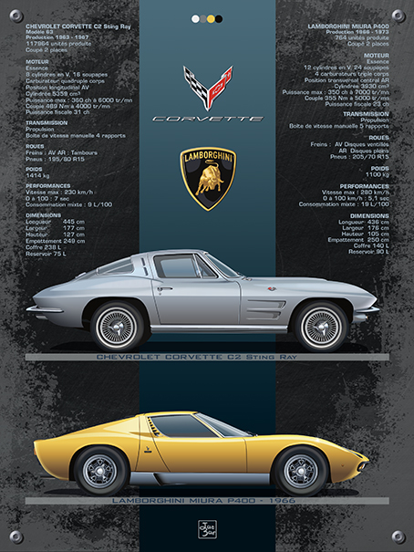 Corvette-Miura-30x40-w