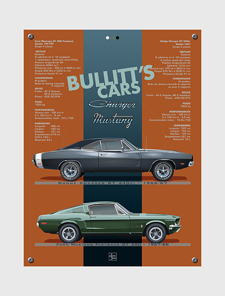 Bullitt-38x50-rust-w