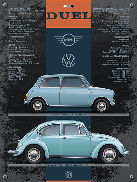 Mini-VW-cocc-30x40-w