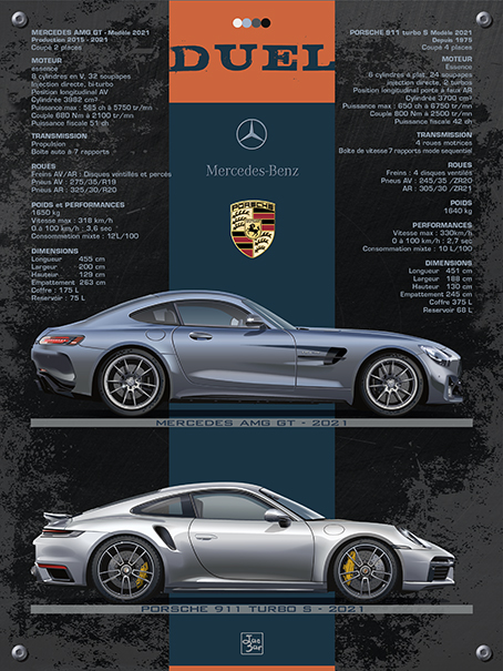 Porsche-Mercedes-amg-30x40-w