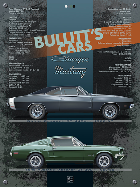 Bullitt-30x40-w
