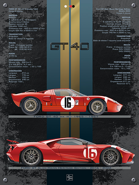 Ford-gt-40-30x40-w