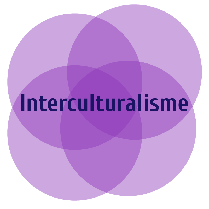 Interculturalisme