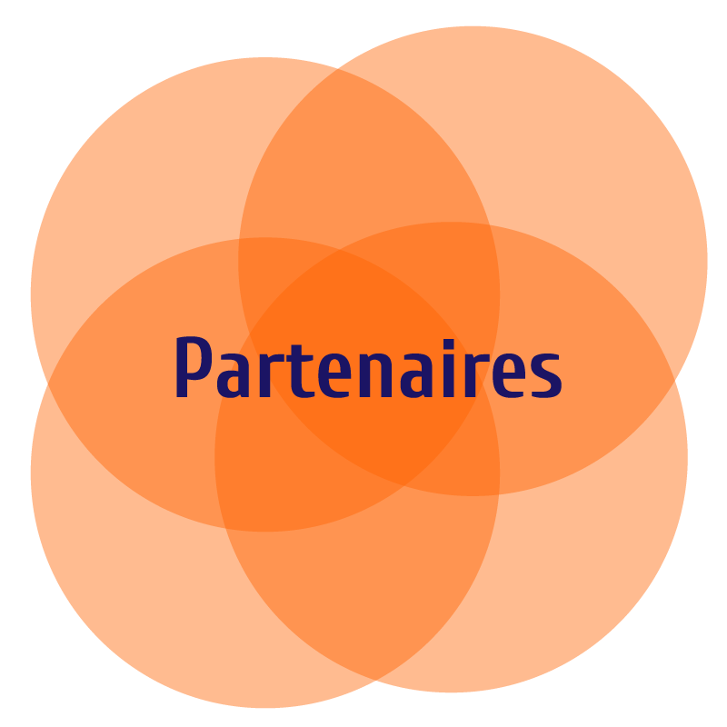 Partenaires