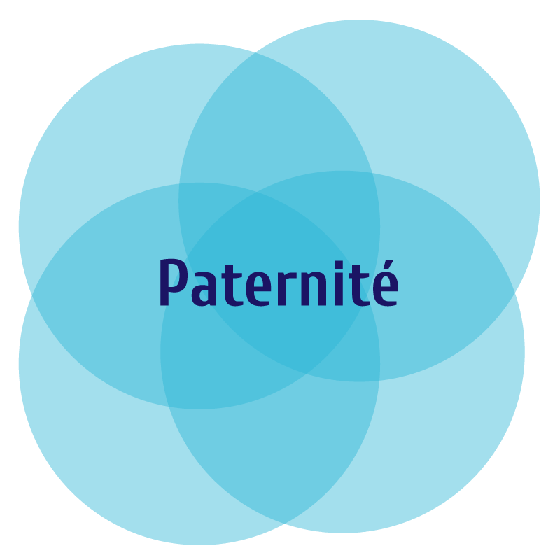 Paternite