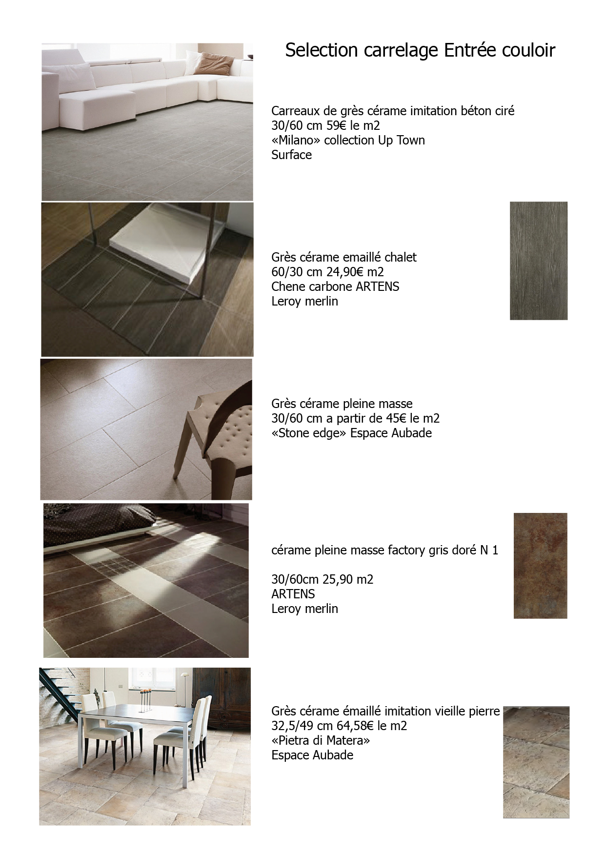 Selection carrelage