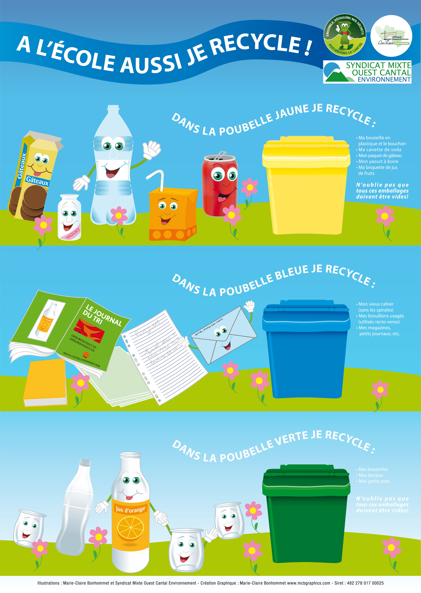 Affiche recyclage marcoles copie