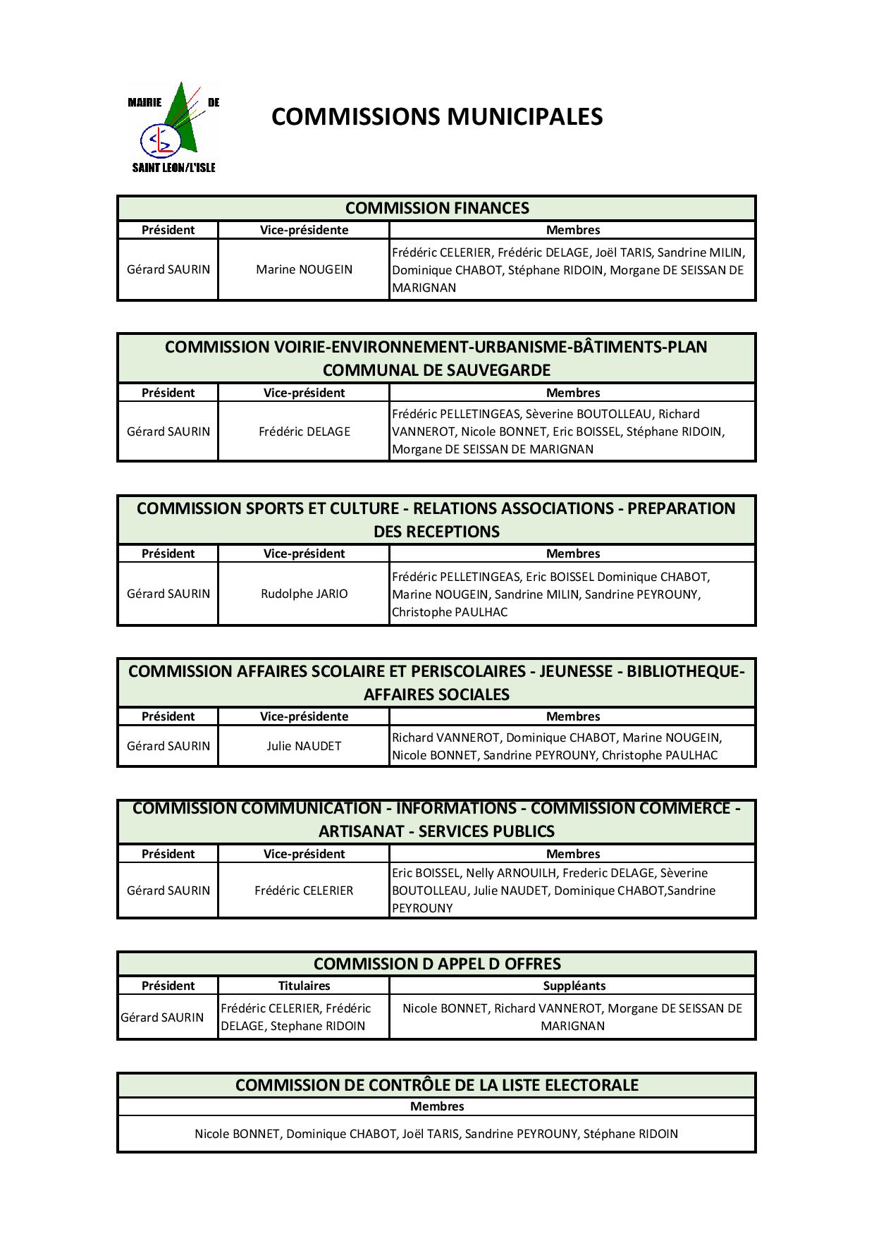 Tableau-commissions-municipales-2026-annexe-2-page-001