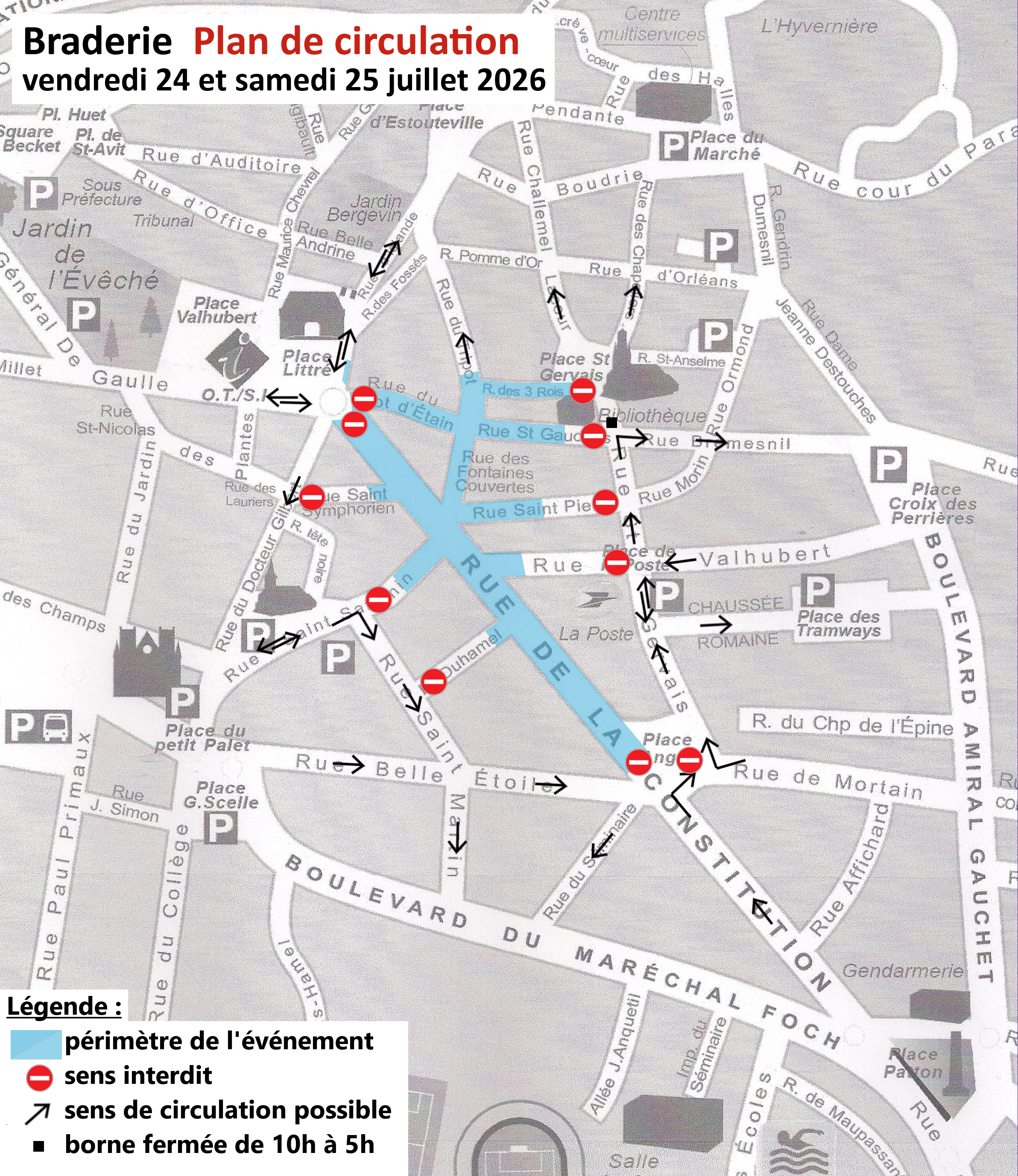 Plan-circulation