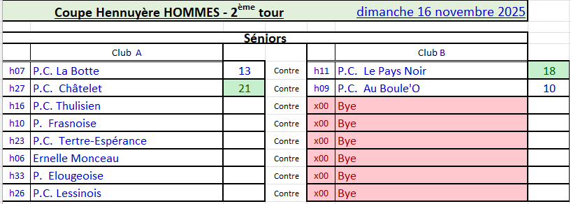 Coupe-homme-tirage-2