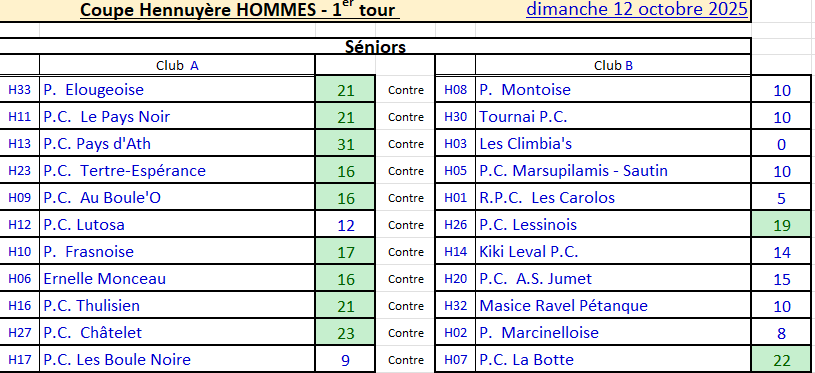 Coupe-homme-tirage-1
