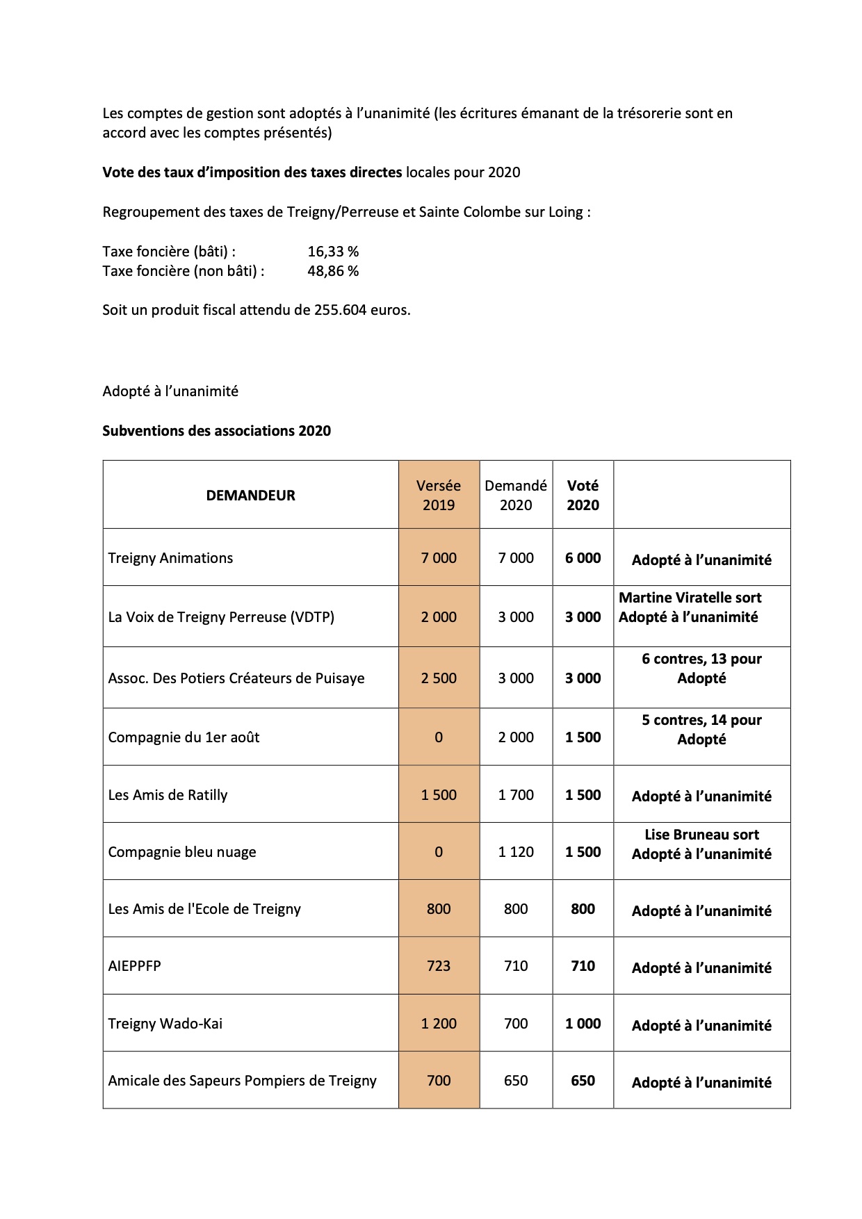 CRCM-du-25-06-2020-page2