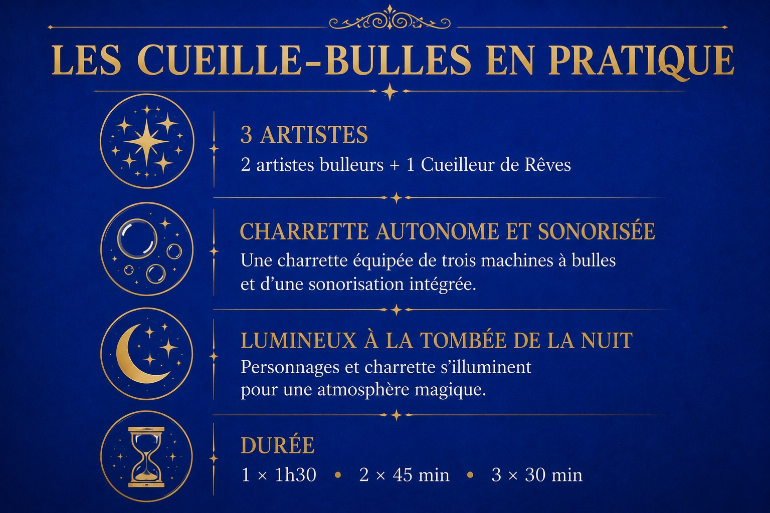En-pratique