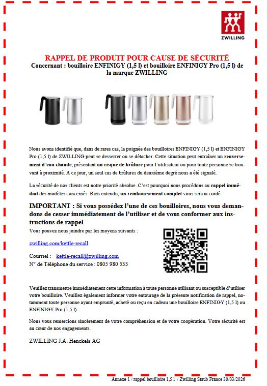 Rappel-produit-zwilling-bouilloire