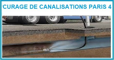 CURAGE DE CANALISATIONS PARIS 4