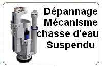 Depannage mecanisme chasse d eau suspendu