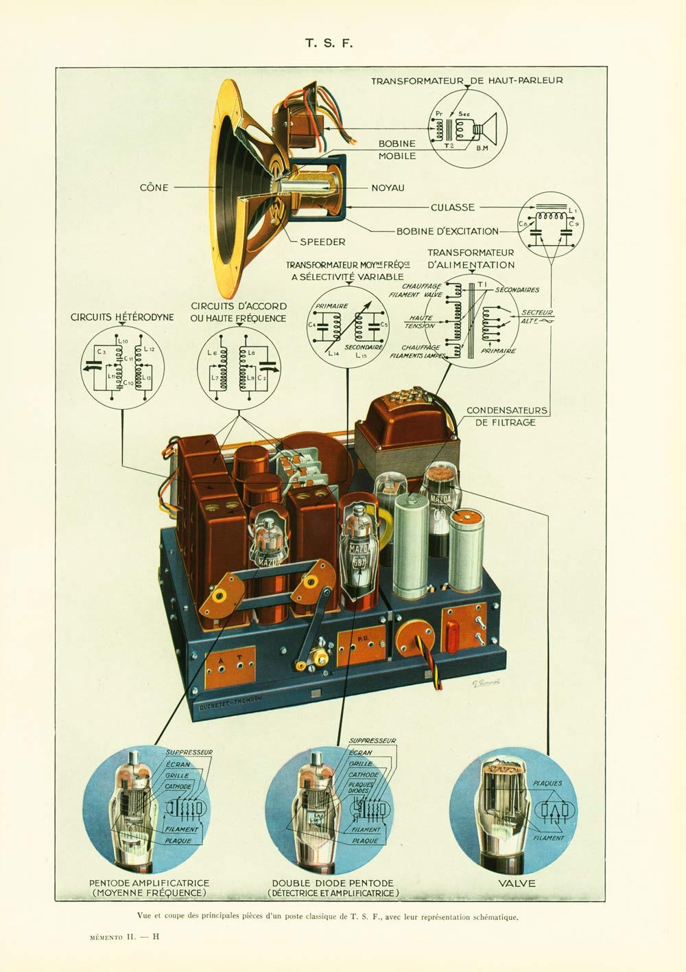 Litho2