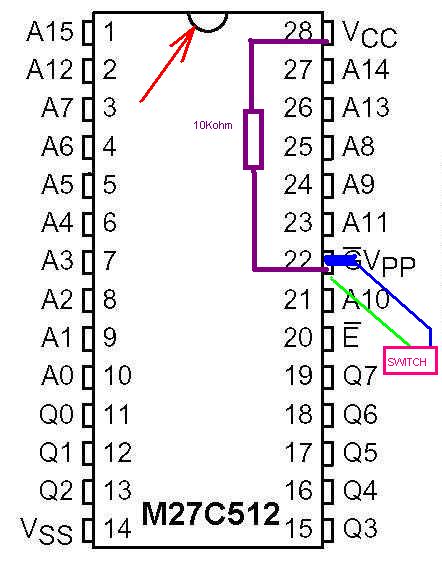 Eprom dos2 dans scc