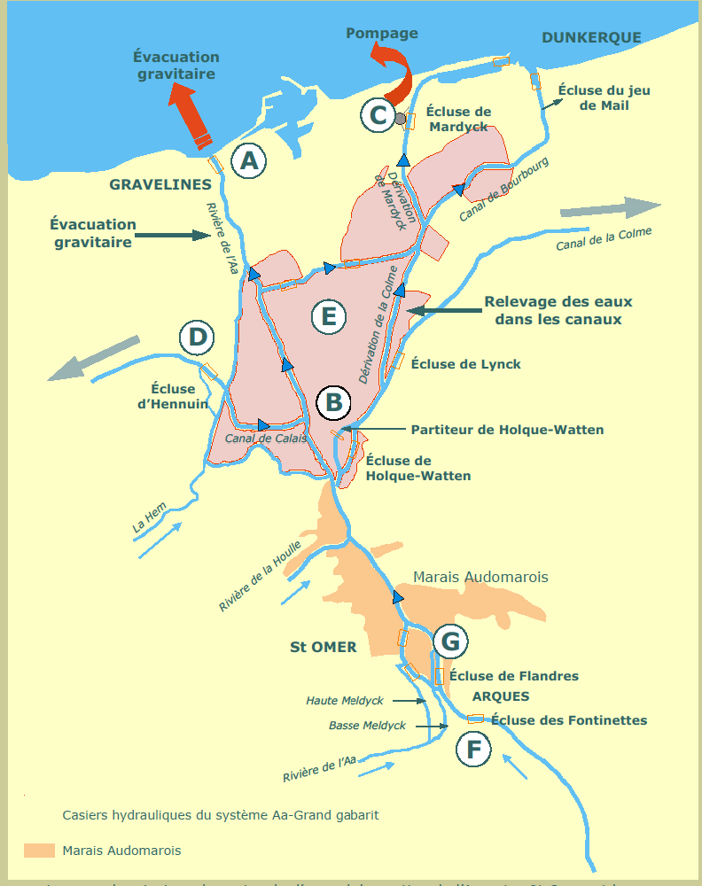 Carte d evacuation des eaux