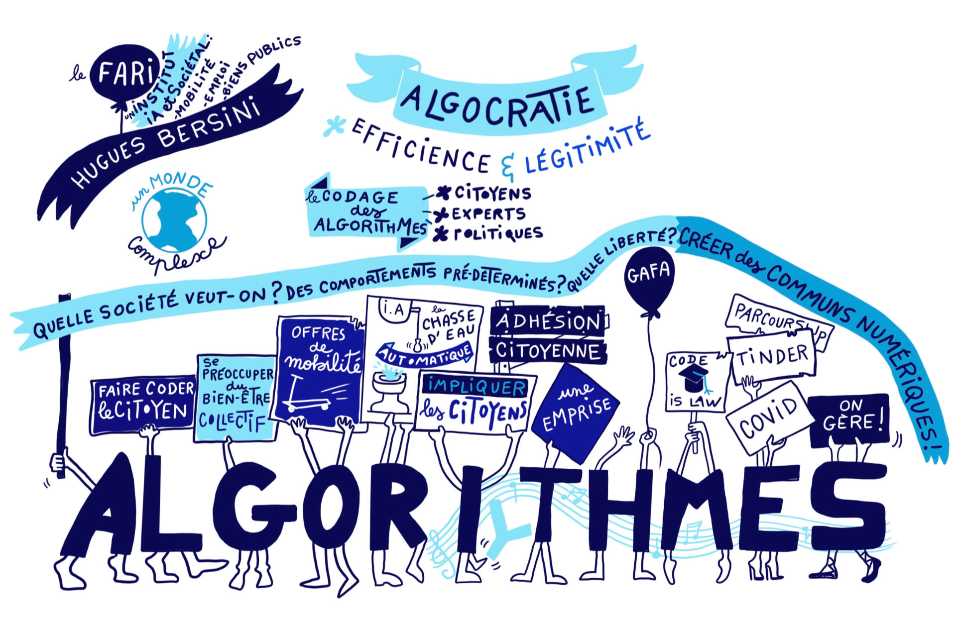 La fresque de facilitation graphique, dessin ou écriture ? Les deux mon capitaine !