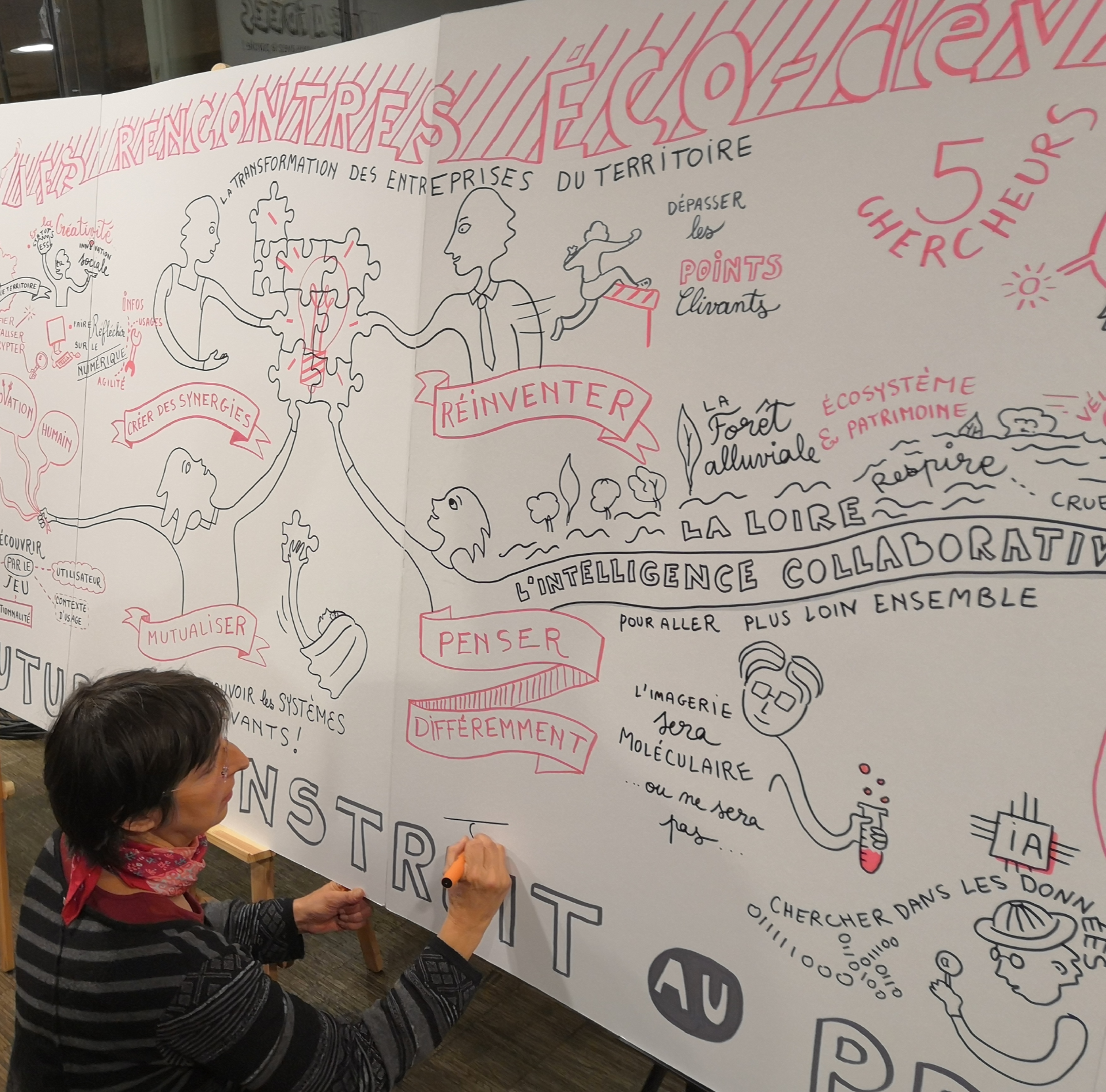 Une journée particulière enregistrée graphiquement
