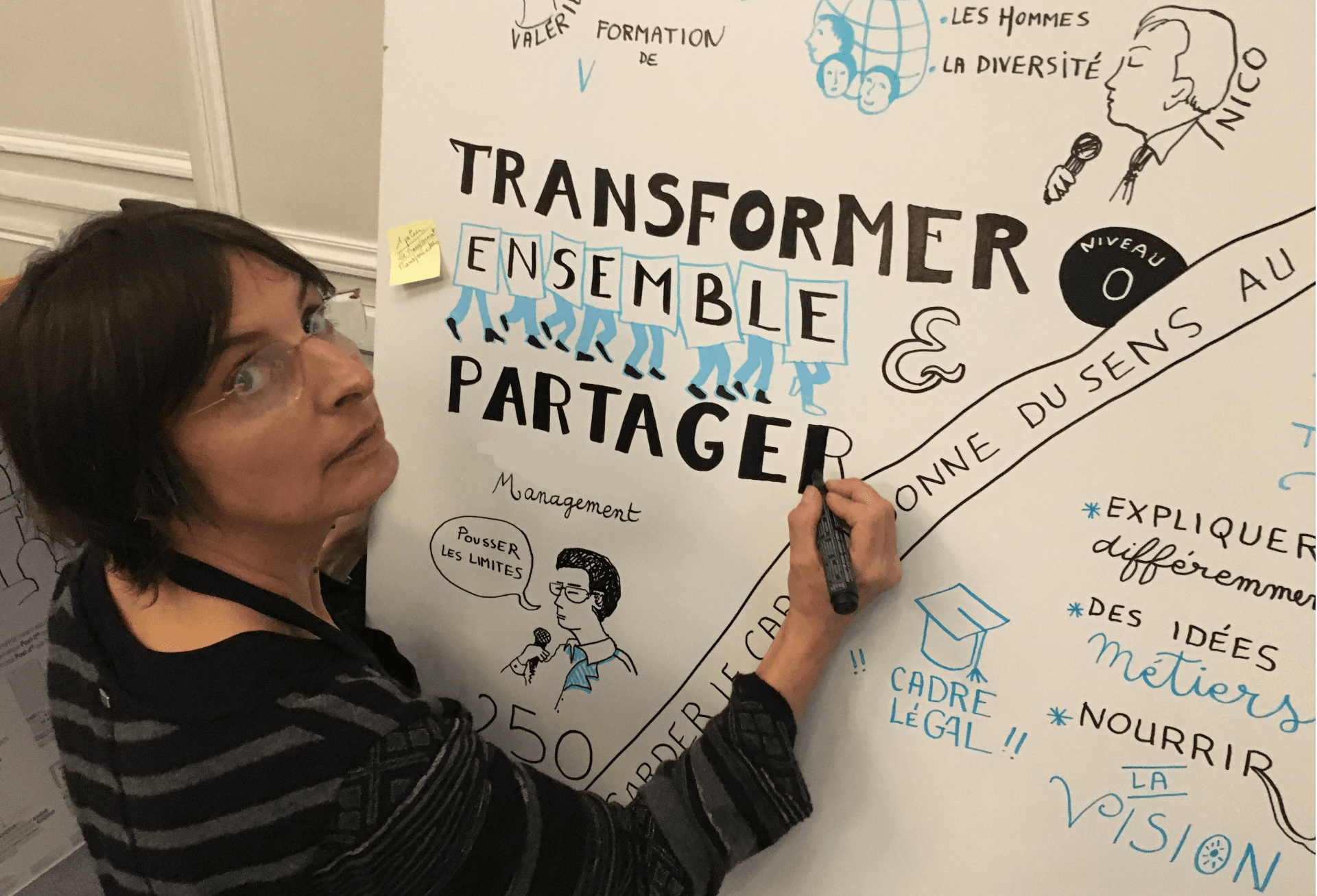 En 2019, accompagnez vos réunions de groupe avec le Scribing !