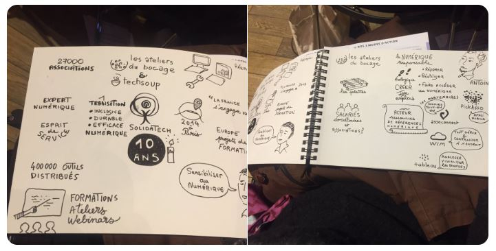 Ce soir, je sketchnote !