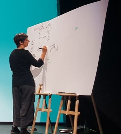 Facilitateur graphique, prêt?