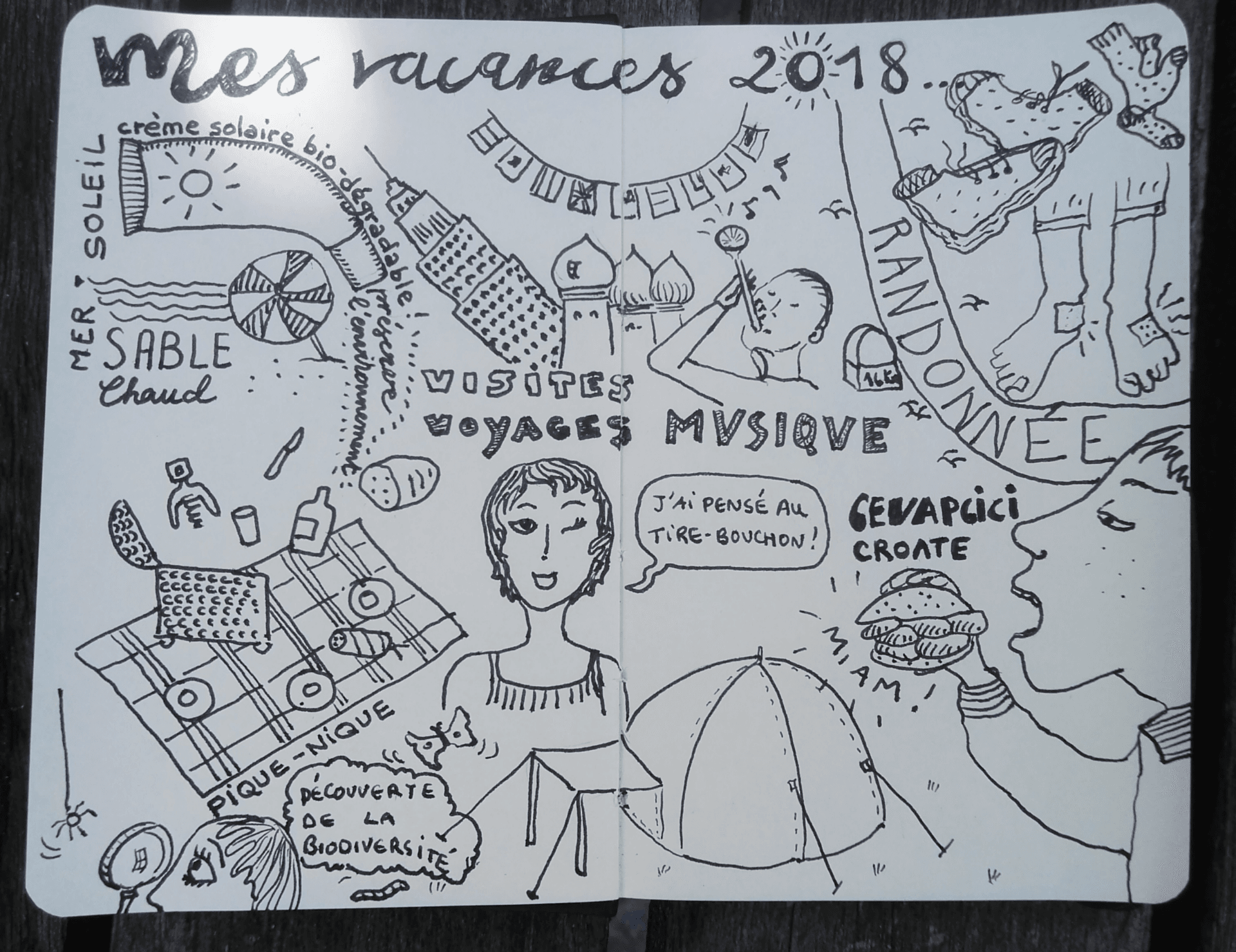 Pratiquer le sketchnote en vacances, ou comment se reposer en restant créatif