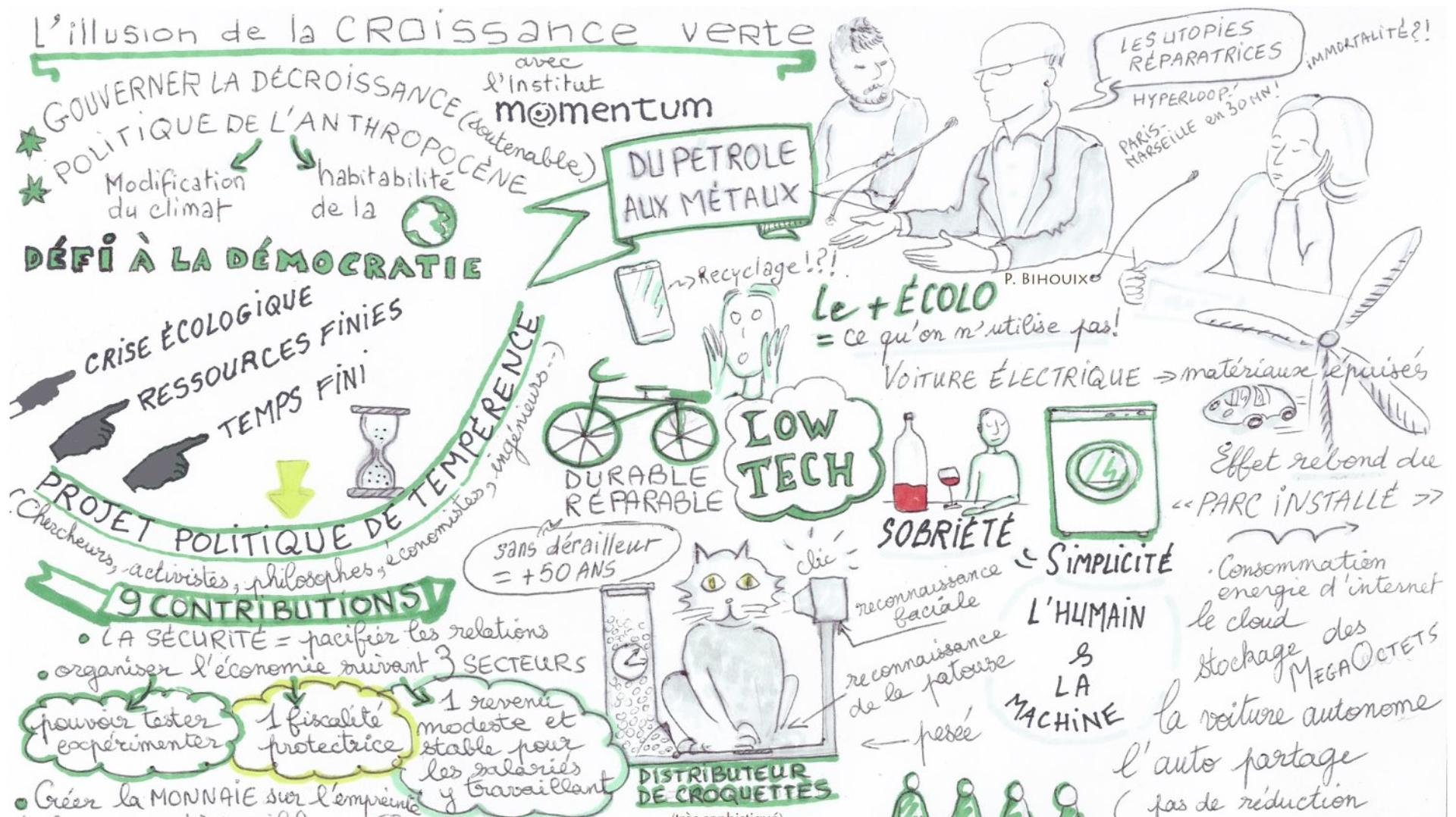 Comment clarifier et perpétuer sa réunion ou sa conférence avec le scribing ?