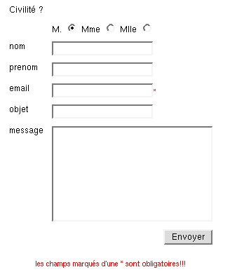 Contact1