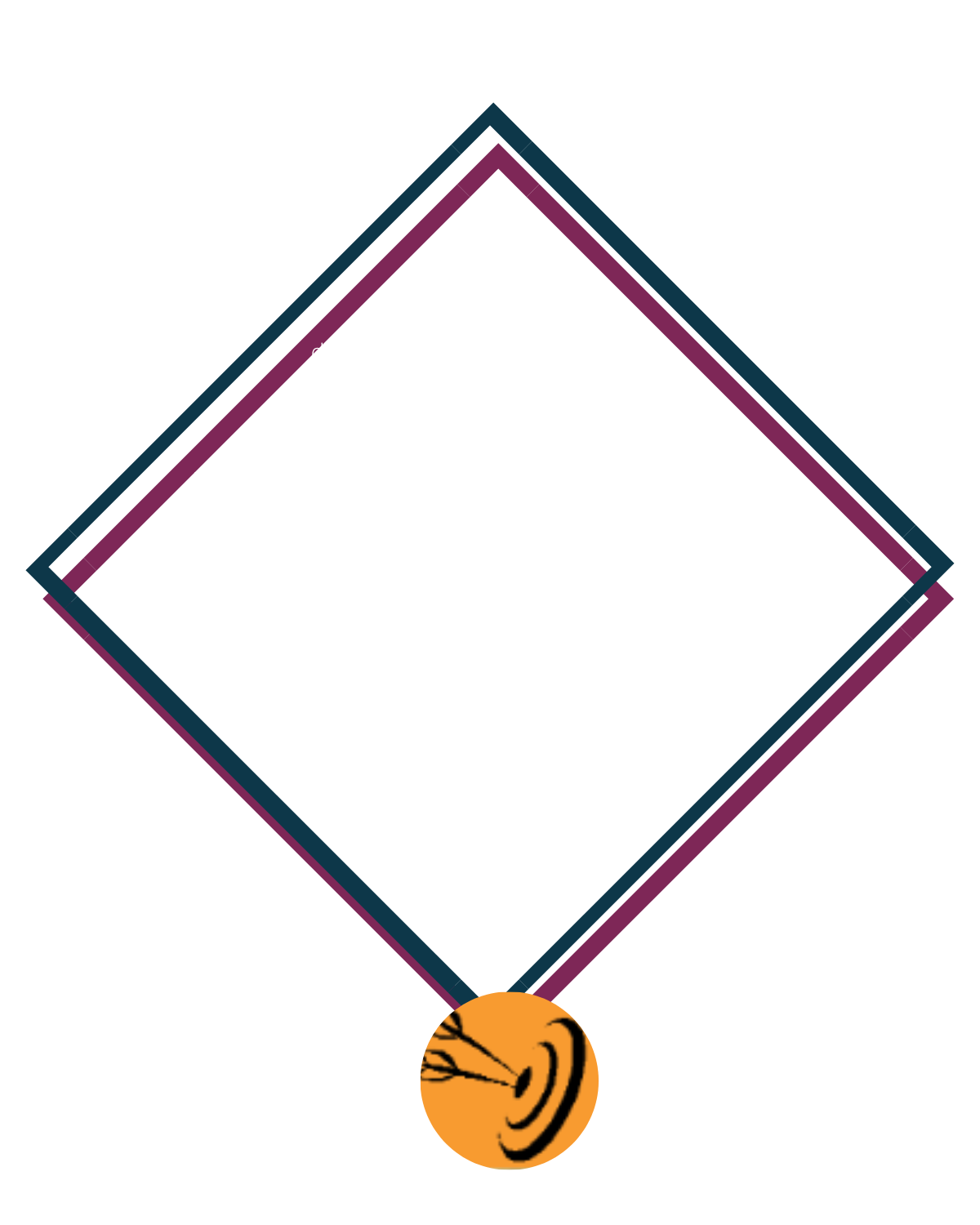 Copie de copie de copie de amerindien proverbe ordinateur fond d ecran 3 