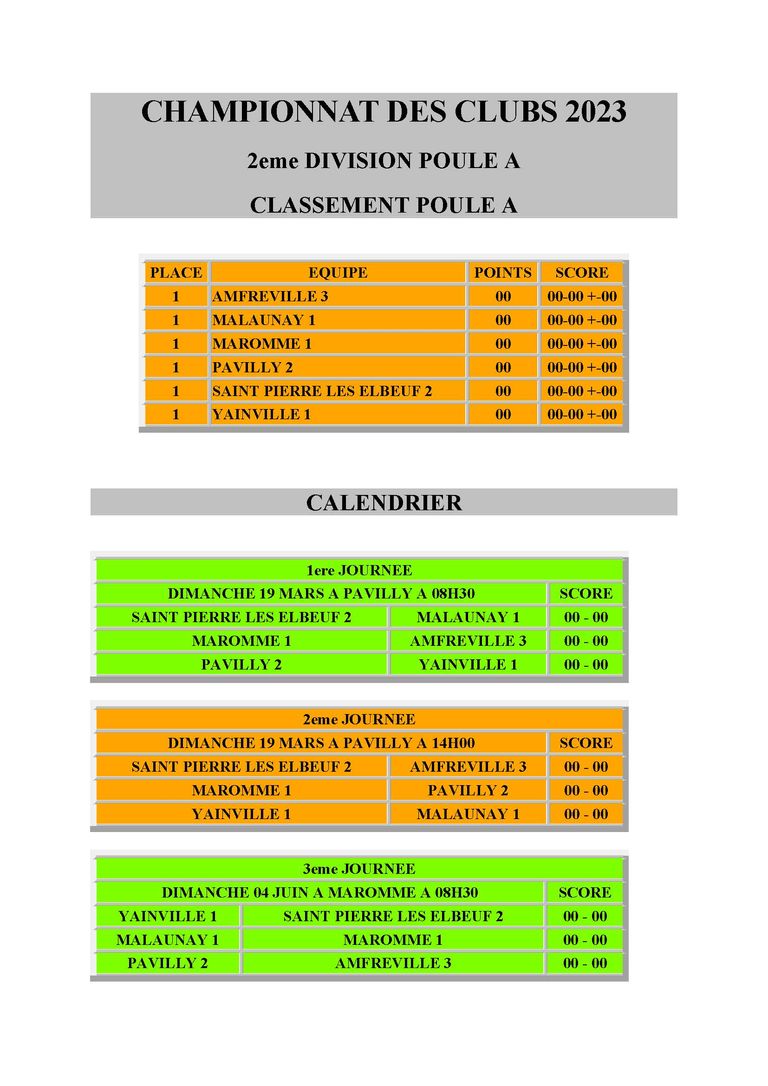 Championnat des clubs 2023 2eme division groupe a page 1