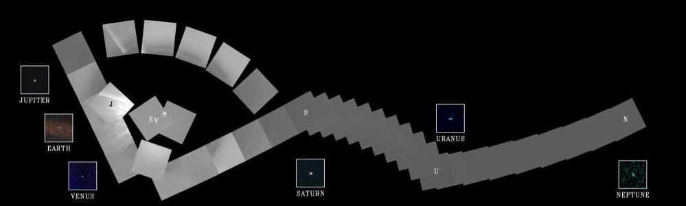 Six des membres de la famille solaire de gauche a droite Jupiter la Terre Venus Saturne Uranus et Neptune