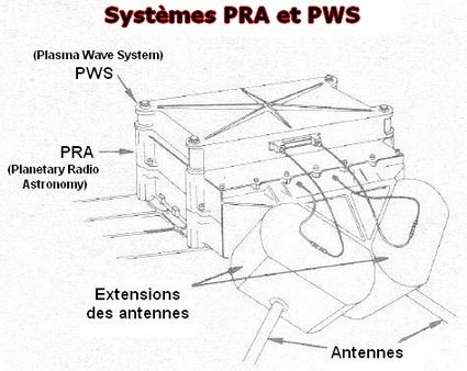 Pra pws