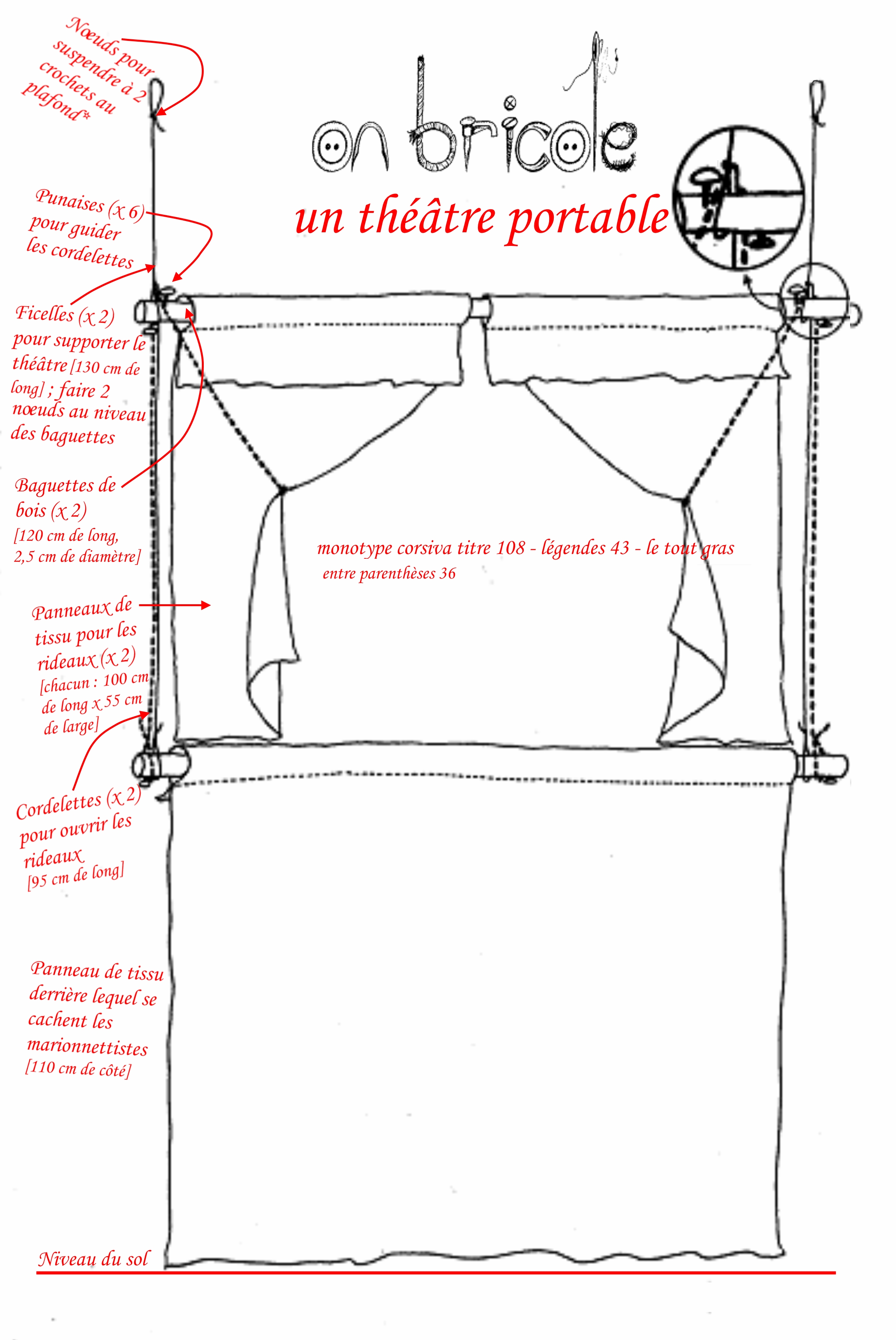 On bricole un théâtre portable - Wir basteln ein tragbares Theater