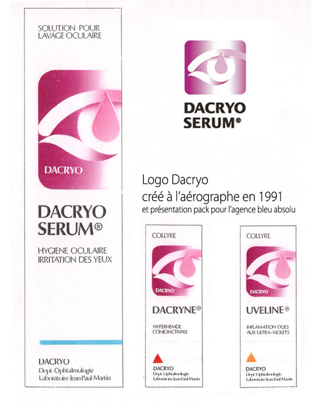 Dacyos