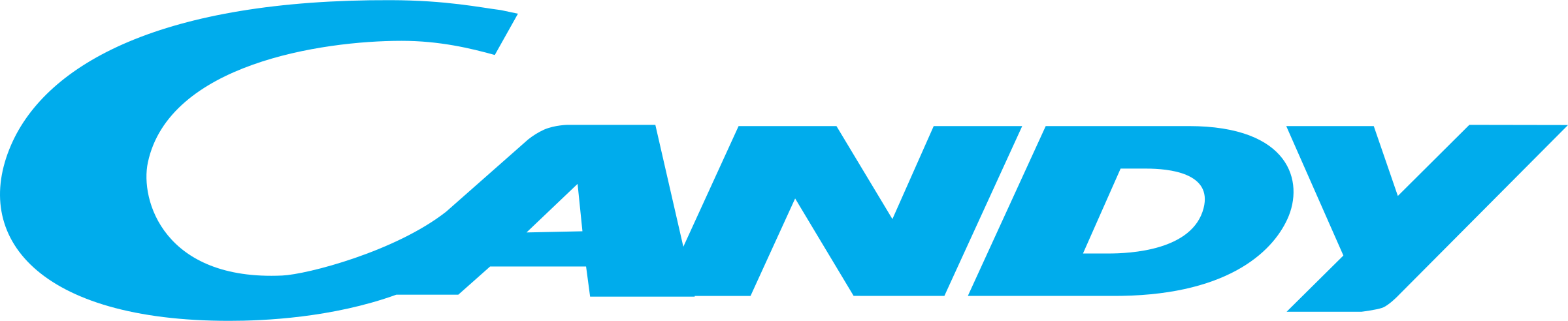 Candy logo png